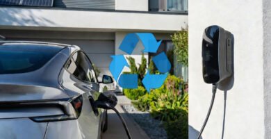 Un coche eléctrico recargándose en una casa moderna y un símbolo de bidirecionalidad de la corriente.